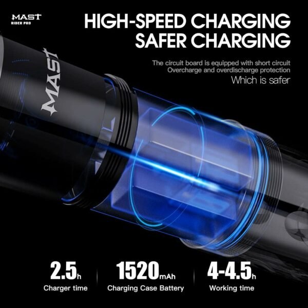 Mast Rider Pro Wireless 4.0mm Stroke - Imagen 3